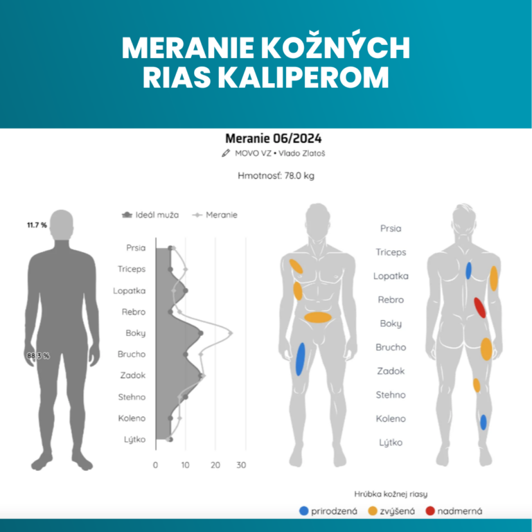 meranie koznych rias